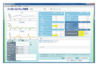 自律神経メンタル評価システム