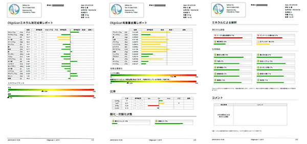 オリゴスキャン